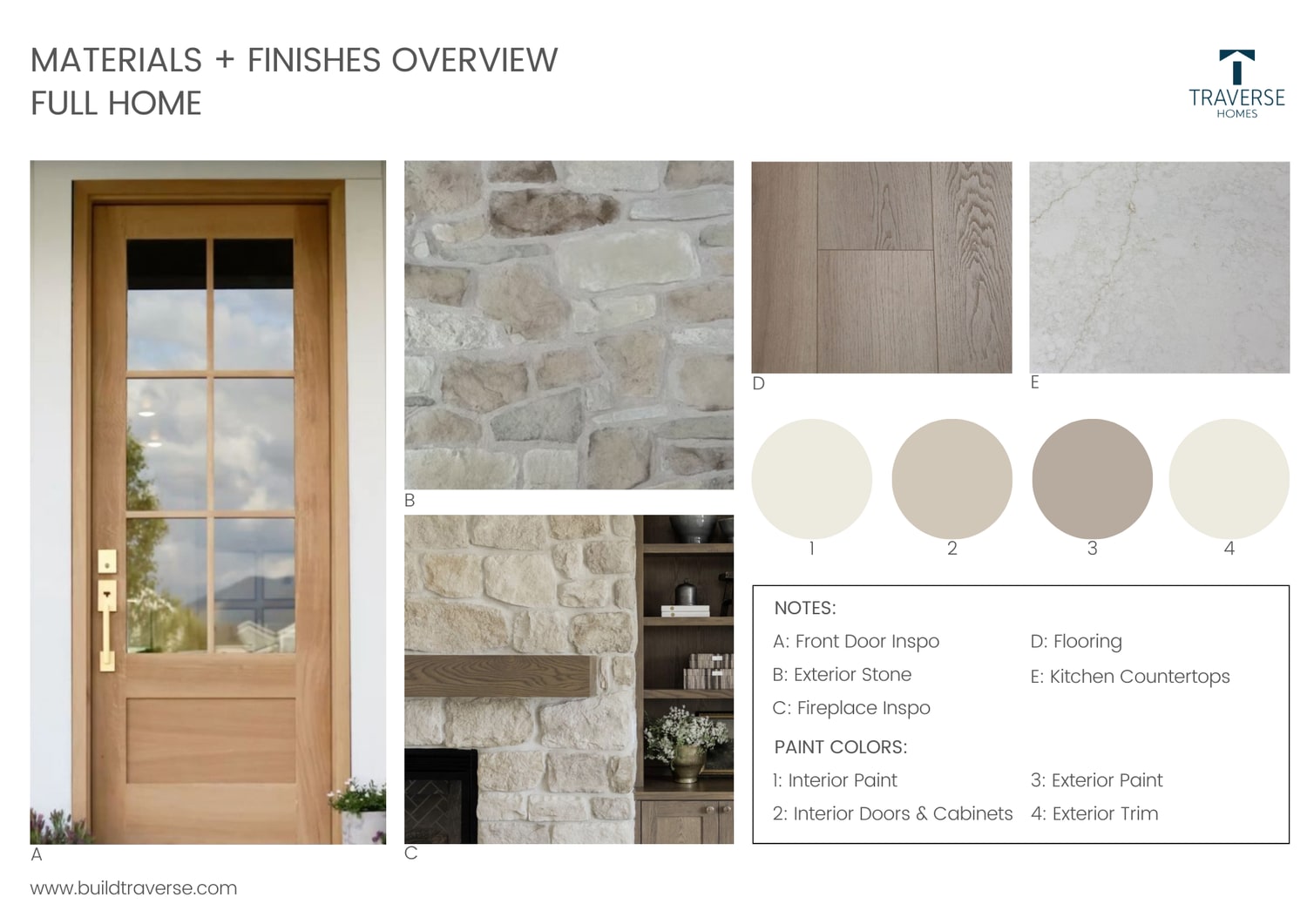 Materials and finishes board